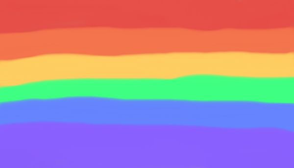 Lets See If YOUR Gay Quiz Quotev