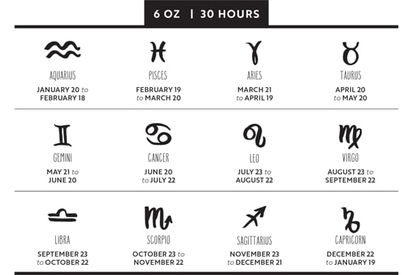 Which of the 9 Hashira's are you most like? - Quiz | Quotev