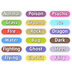 Pokemon Type Quiz/Challenge: Fairy Types 