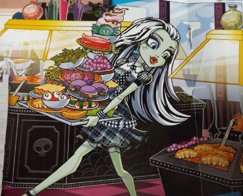 What Kind of Monster are You? (Monster High) - Quiz | Quotev