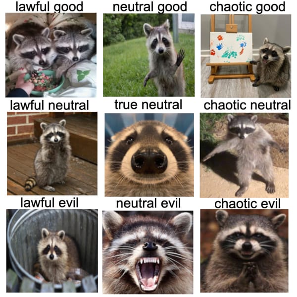 Where are you on the Alignment Chart? - Quiz | Quotev