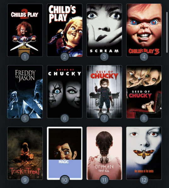 Guess the horror movie off my bad description Test Quotev