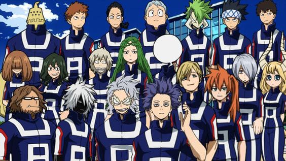 Which MHA Class 1-B Character are you? - Quiz