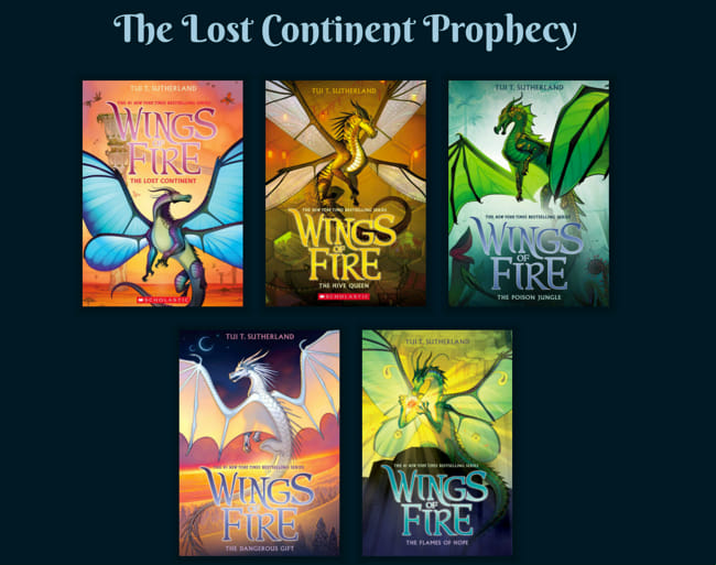 Wings of Fire Books 1115 Quiz Test Quotev