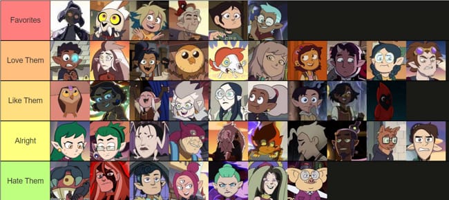 Tier list Of The best Owl house Characters