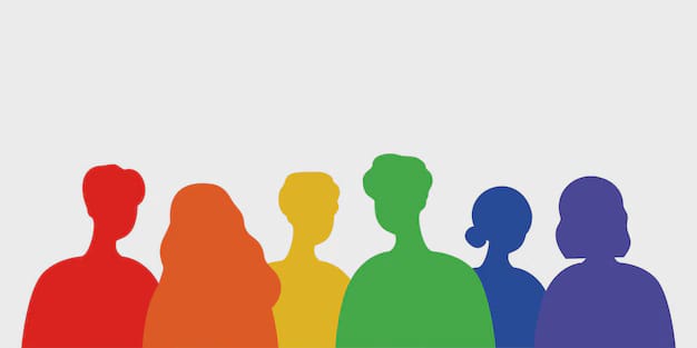 Color Wheel Personality Test - Quiz | Quotev