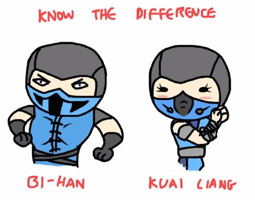 Love Triangle., Mortal Kombat x Reader Stories