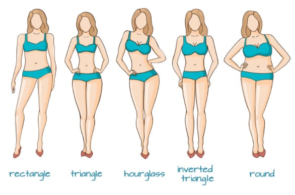 do-you-fit-the-chinese-beauty-standards-quiz-quotev