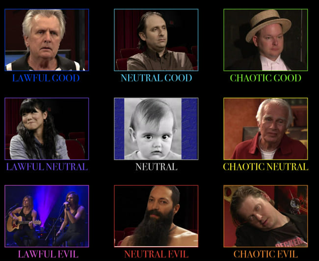 what is ur moral alignment? Quiz Quotev