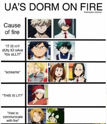 Which MHA pro hero are you? - Quiz | Quotev