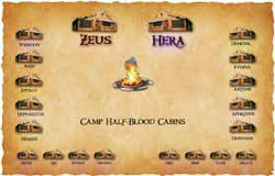 Camp Half Blood: Which Cabin Quiz