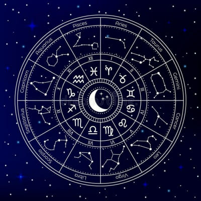 The zodiac A Guide to Greek Mythology Quotev