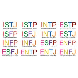 John Doe MBTI Personality Type: ISFP or ISFJ?