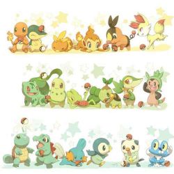 Quiz Pokémon de Pokémons iniciais de kanto