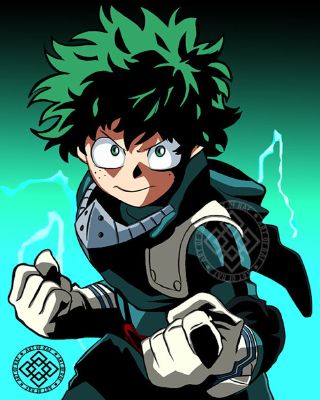 My Hero Academia Quiz: IZUKU MIDORIYA 