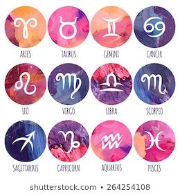 What's your zodiac sign? (Girls only) - Quiz | Quotev