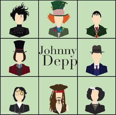 Which Johnny Depp character are you? - Quiz | Quotev