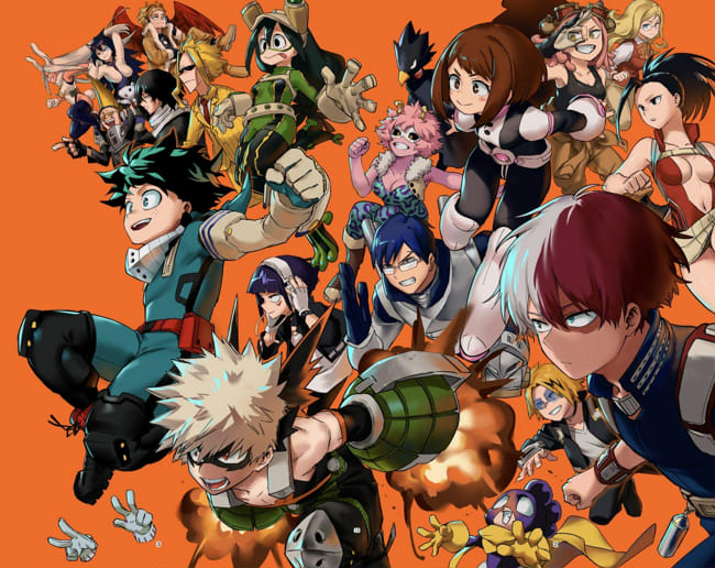 Can You Guess The My Hero Academia Characters? - Test 