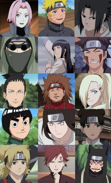 Which Naruto Character Are You? Find Out By %100 Honest Quiz