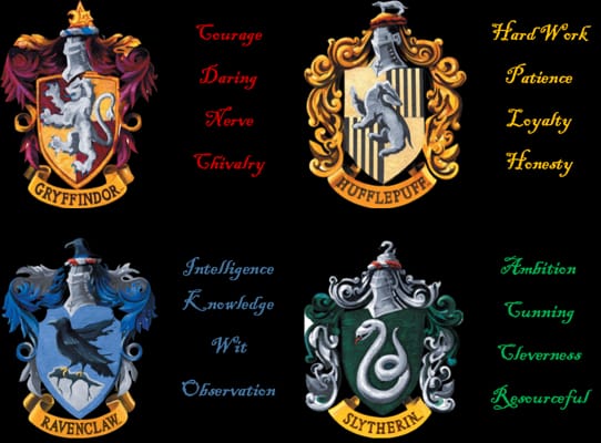 Your Hogwarts pet! - Quiz | Quotev