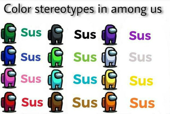 An Among Us Quiz - Quiz | Quotev