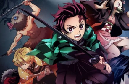 Who are you in Demon Slayer? - Quiz