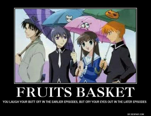 fruits basket kin quiz - Quiz