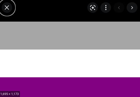 How much do you know about Asexuals? (Not counting ALL the Asexual