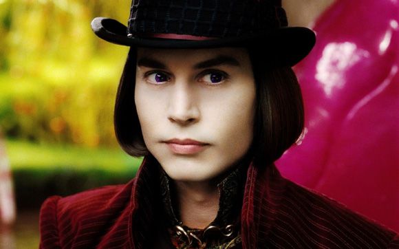 How much do you know about Charlie and the Chocolate factory? - Test ...