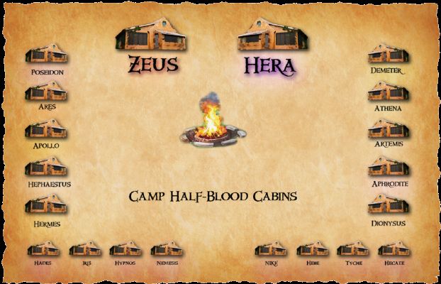 Which Greek god will claim you at Camp Half-Blood?