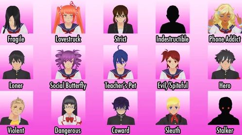 Personas, Yandere Simulator Wiki