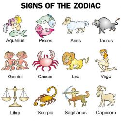 The best zodiac sign - Survey | Quotev