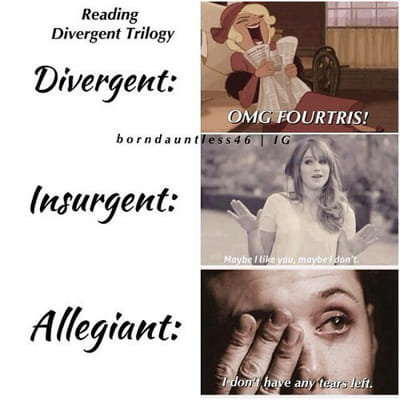 What is your Divergent faction? - Quiz | Quotev