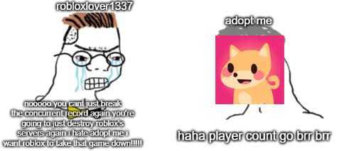 Roblox adopt me be like: - Imgflip