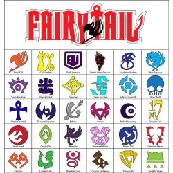 Guess The Fairy Tail Character Quiz - By Cana_Rose829