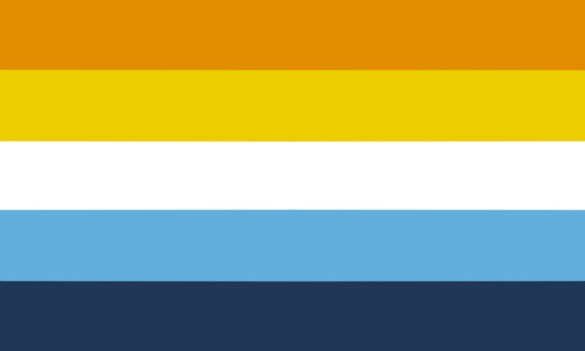 guess these pride flags ! - Test | Quotev