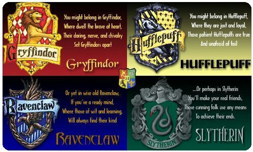 What's Your Hogwarts House? - Quiz