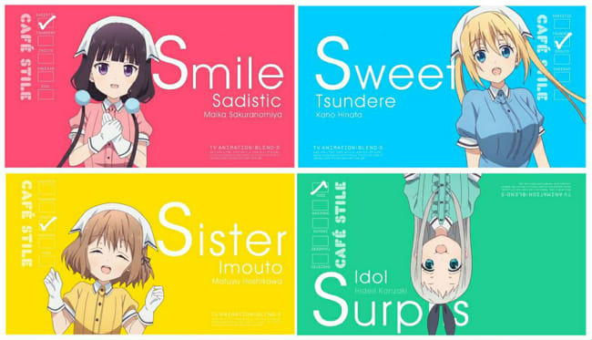What Dere Type Are You? - Quiz | Quotev