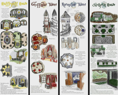 Hogwarts House Banners: Gryffindor, Ravenclaw, Hufflepuff, Slytherin – The  Muggle Hut