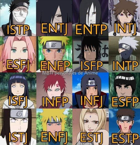 Famous ESFP Anime Characters - Personality Max