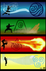 Bend Element Quizzes Bend Element Quizzes
