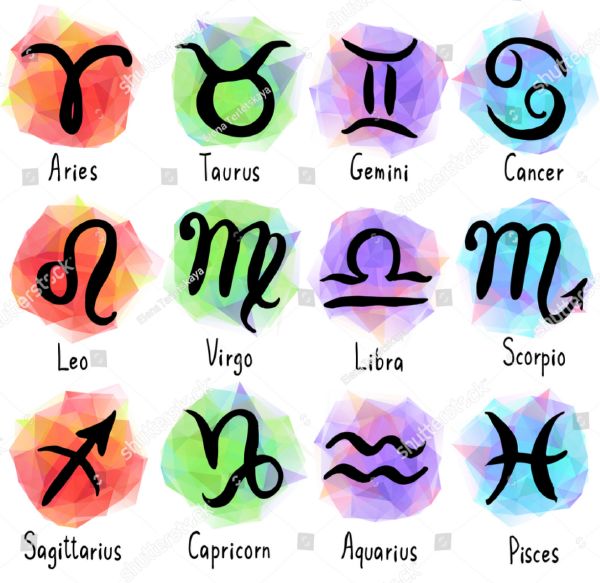 What Zodiac Sign Describes You The Most? (OLD) Quiz Quotev