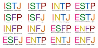 Týr MBTI Personality Type: INFJ or INFP?