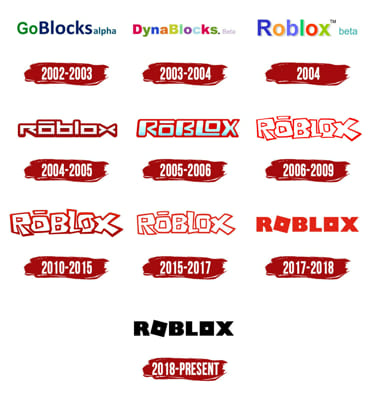 Are You A Roblox Noob Or Pro Test - noob roblox 2004