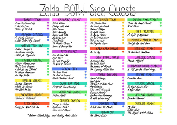 What Kind of 'Hero of Hyrule' Are You? - Quiz | Quotev