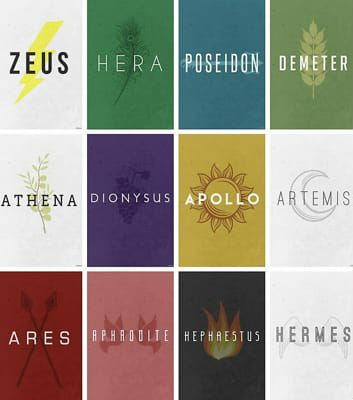 Percy Jackson Quiz. Who is Your Godly Parent From 12 Gods?