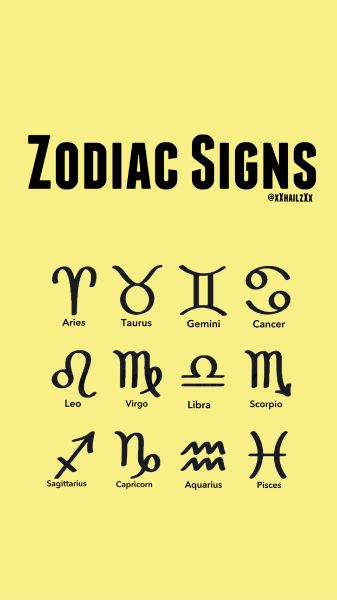 forever yours, nocturnal me — authmorriganchadain: Vampire clan zodiac!  What are