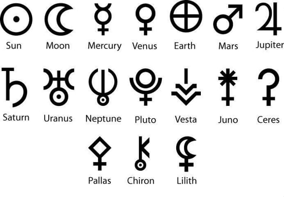Which Greek God Goddess Is Your Parent Quiz Quotev