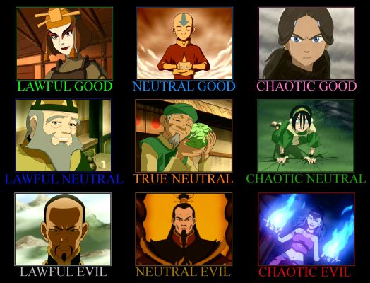 What Avatar: the last airbender character are you? - Quiz | Quotev