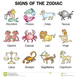 Can I Guess Your Zodiac Sign? - Quiz | Quotev